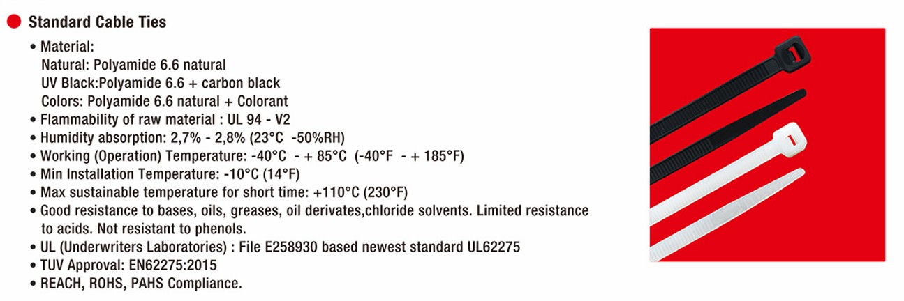 standard cable tie manufacturer